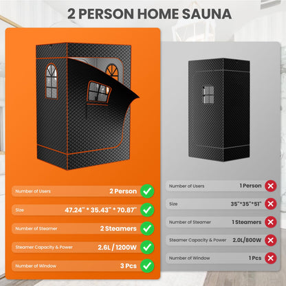 Portable Dampfsauna mit 3-Fenster-Design, 1.200 W, 2,6 L