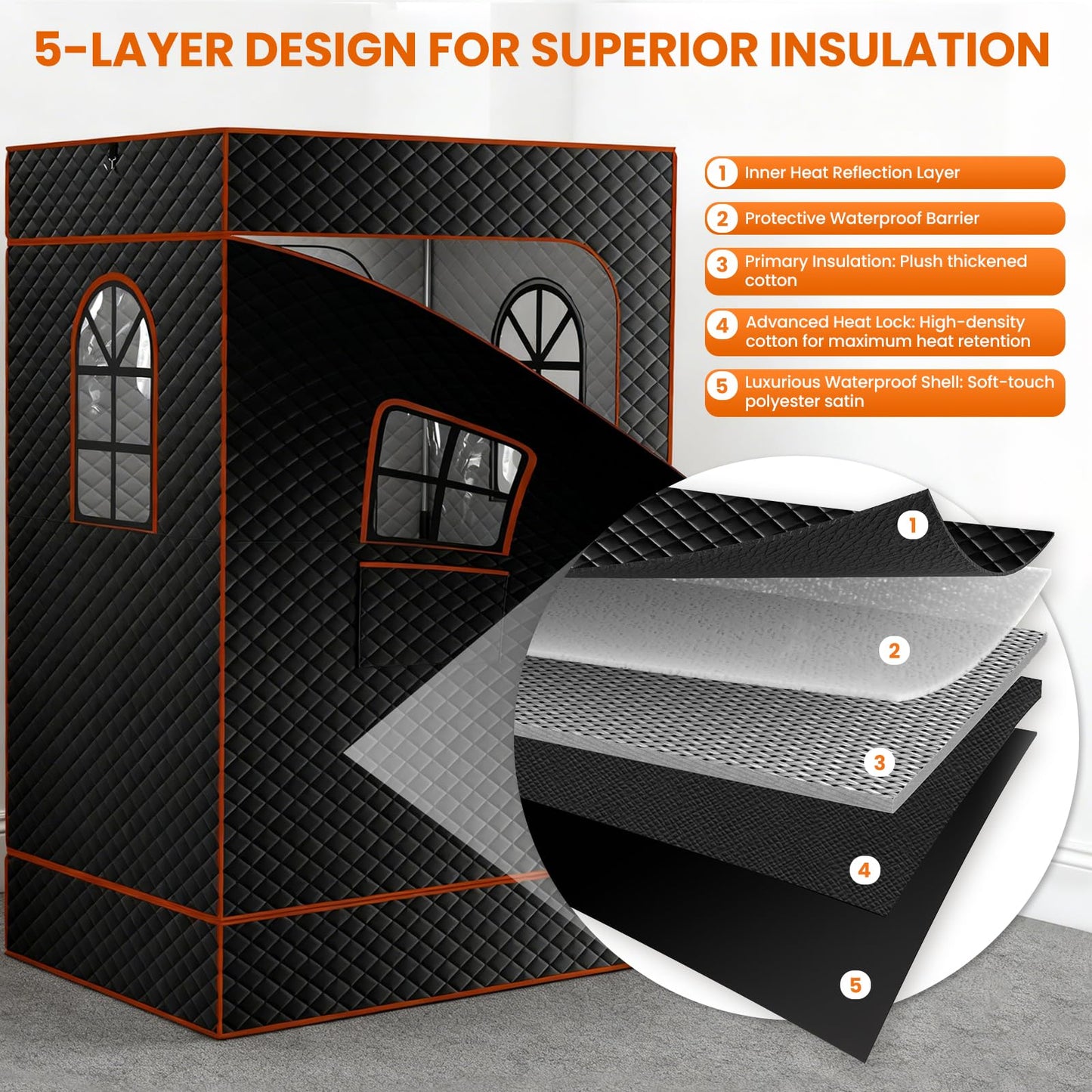 Portable Dampfsauna mit 3-Fenster-Design, 1.200 W, 2,6 L