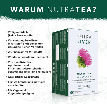 Nutra Tea NUTRALIVER - Detox Tee zum Entgiften der Leber, trägt zur Unterstützung der Leber & gesunde Verdauung bei, 20 wiederverwendbare Teebeutel, Leber Tee mit Mariendistel & Lakritz - (1 Packung)
