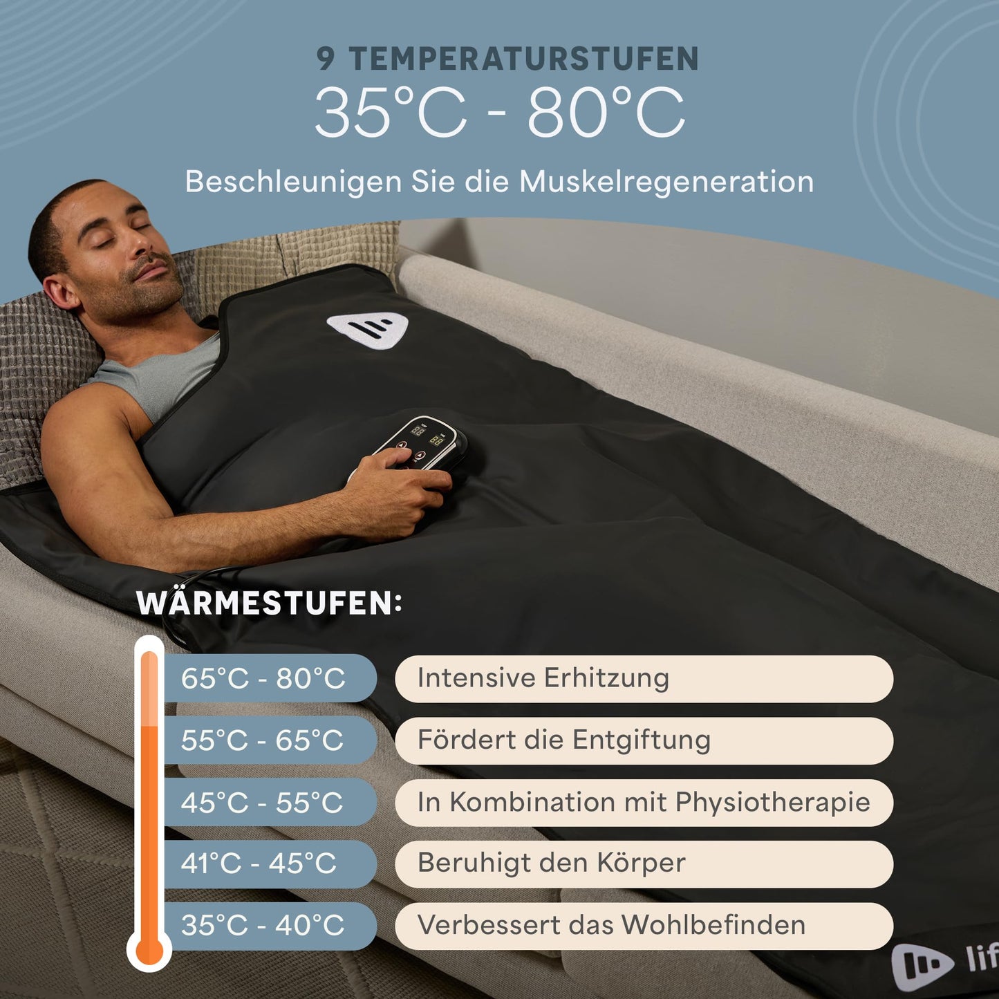 LifePro RejuvaWrap Infrarot-Saunadecke – Einstellbare Heizstufen