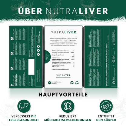 Nutra Tea NUTRALIVER - Detox Tee zum Entgiften der Leber, trägt zur Unterstützung der Leber & gesunde Verdauung bei, 20 wiederverwendbare Teebeutel, Leber Tee mit Mariendistel & Lakritz - (1 Packung)